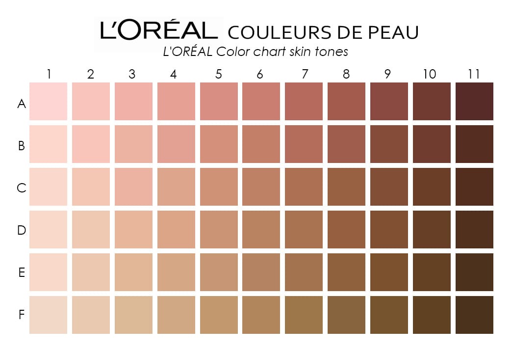 La police ne peut plus mentionner la couleur de peau des fugitifs