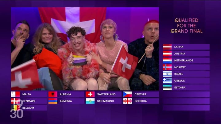 Eurovision: la Suisse sacrée capitale du LGBTisme mondial