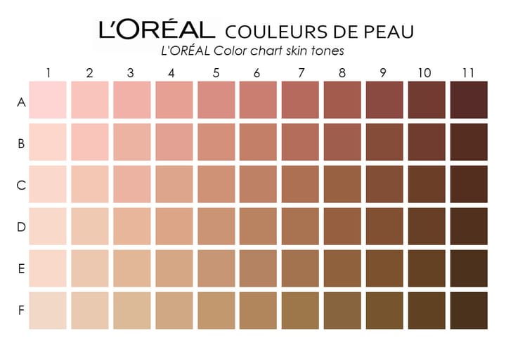 La police ne peut plus mentionner la couleur de peau des fugitifs