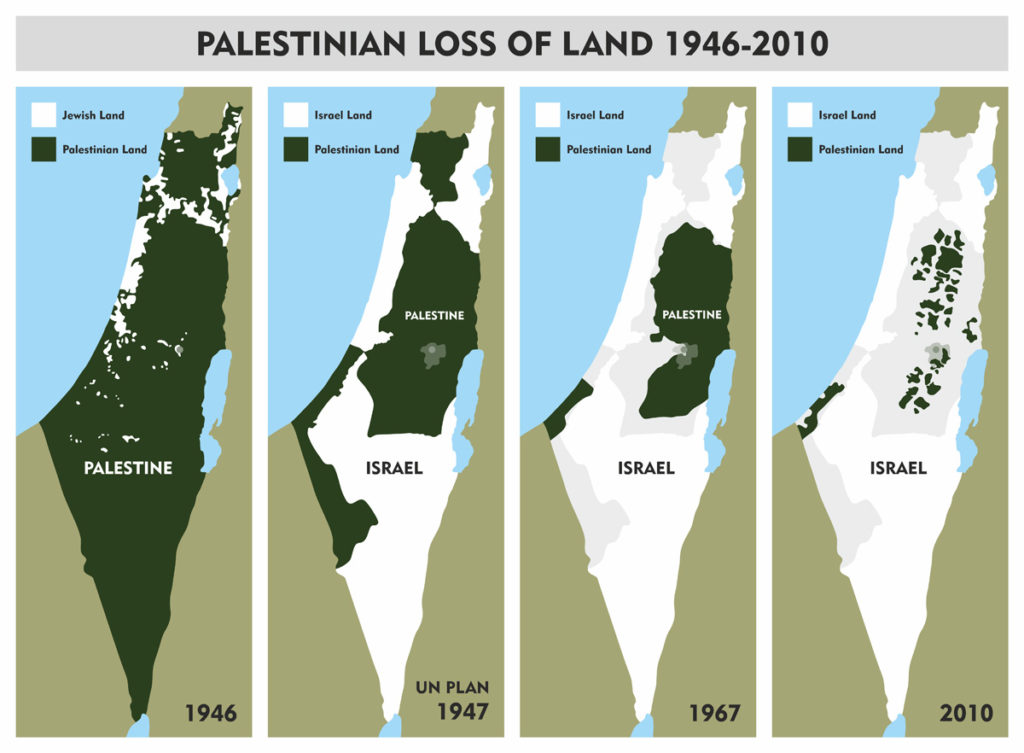 palestinian-loss-of-land-1946-2010-1024x753.jpg